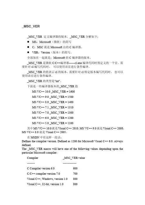 _MSC_VER