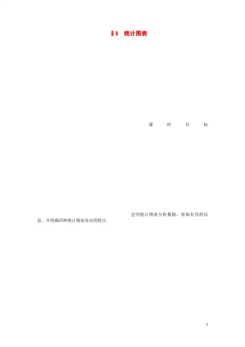 高中数学 1.3 统计图表课时作业 北师大版必修3