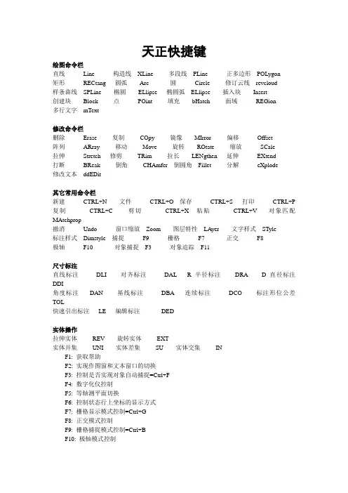PKPM快捷键
