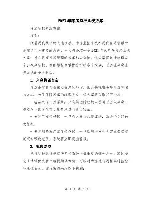 2023年库房监控系统方案