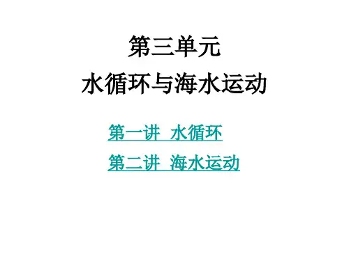 高考地理复习 水循环和海水运动(共128张PPT)