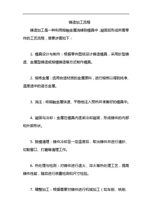 铸造加工流程