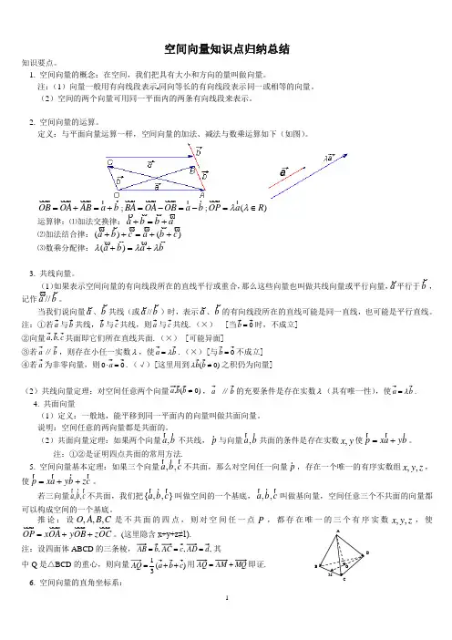 空间向量知识点归纳总结