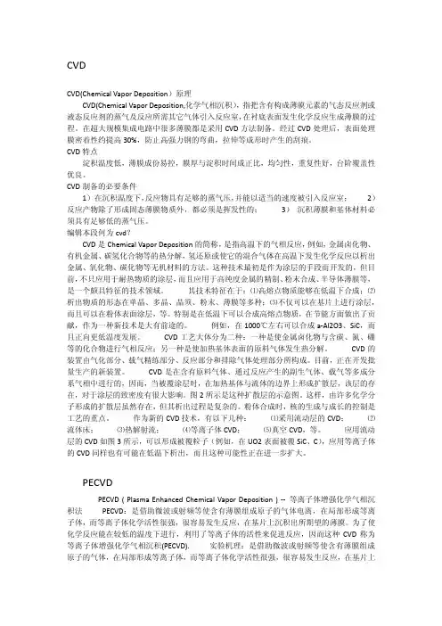 CVD分类及简介-PECVD-MOCVD