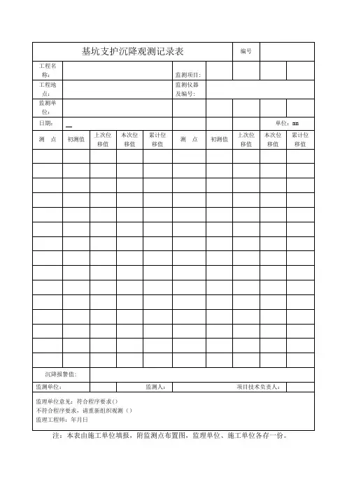 基坑监测记录表【范本模板】