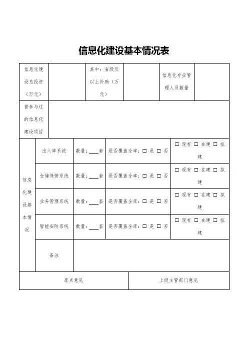 信息化建设基本情况表【模板】