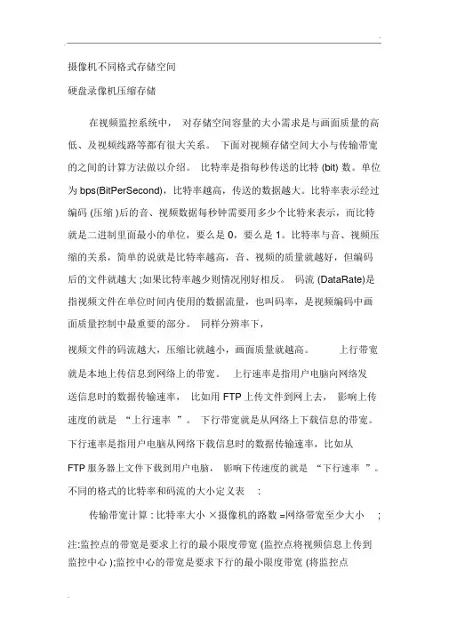 摄像机存储空间的计算
