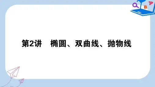 【精选】高考数学二轮复习专题六解析几何6.2椭圆双曲线抛物线课件理