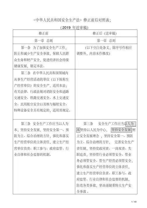 安全生产法修订对比2019