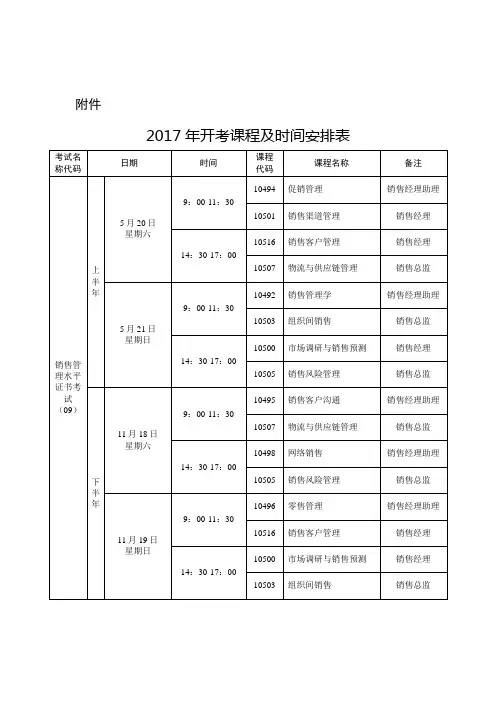2017年开考课程及时间安排表 - 江苏省教育考试院