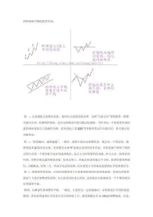 四种涨势可期的股票形态