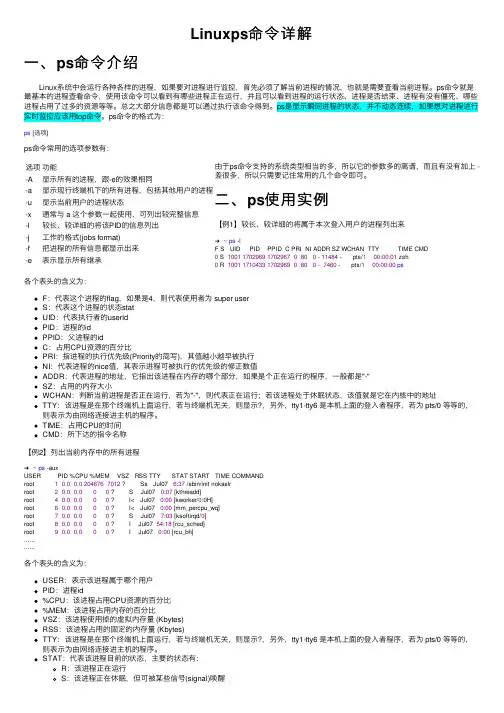 Linuxps命令详解