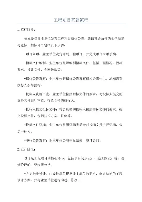 工程项目基建流程