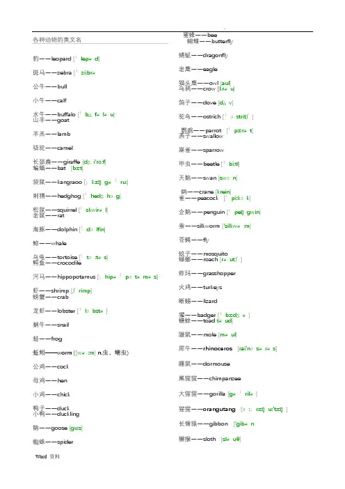各种动物的英文名