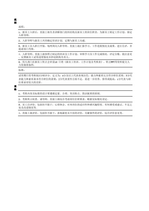 HR-001新员工试用期培训、工作计划及考核表