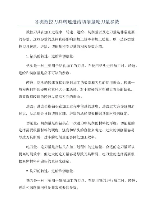 各类数控刀具转速进给切削量吃刀量参数