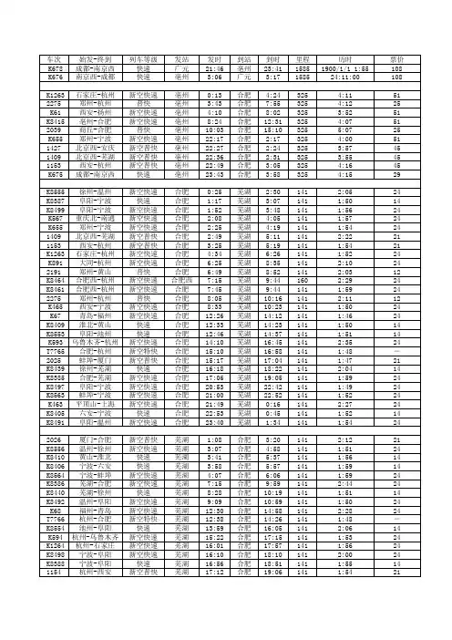 火车时刻表