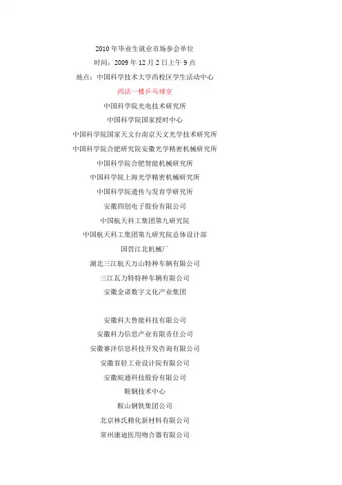 2010年毕业生就业市场参会单位