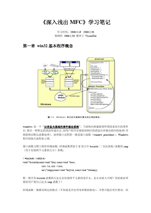 深入浅出MFC学习笔记