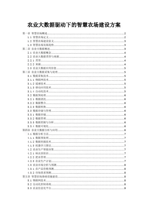 农业大数据驱动下的智慧农场建设方案