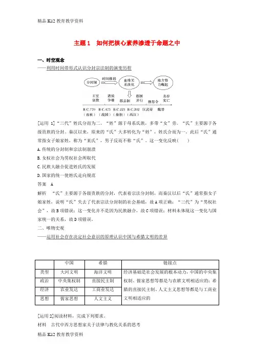 【配套K12】[学习](全国版)2019高考历史总复习 板块一 古代中国与希腊罗马 板块综合提升 主