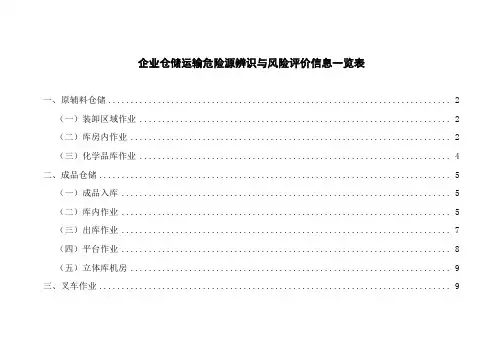 仓储运输危险源辨识与风险评价信息一览表