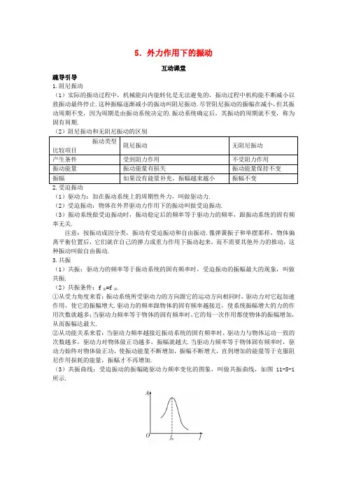 高中物理第十一章机械振动5外力作用下的振动互动课堂学案新人教版选修