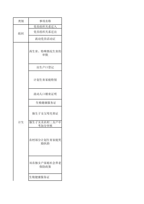 社区便民服务中心办事指南
