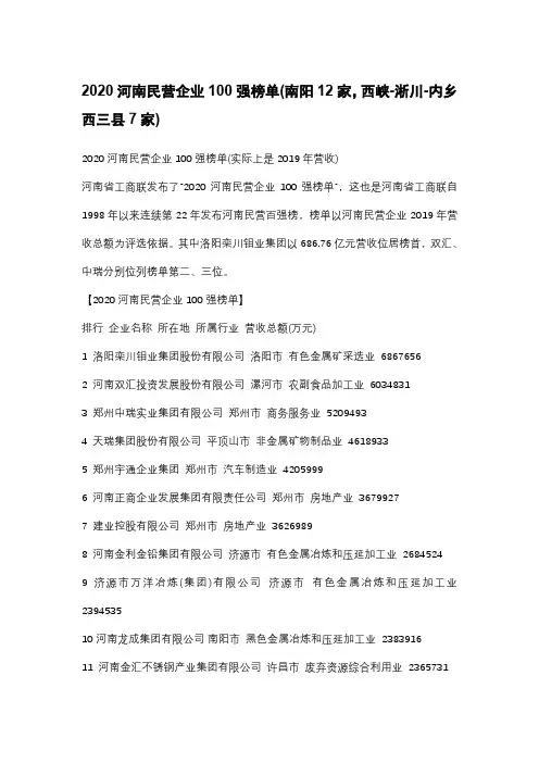 2020河南民营企业100强榜单(南阳12家,西峡-淅川-内乡西三县7家)