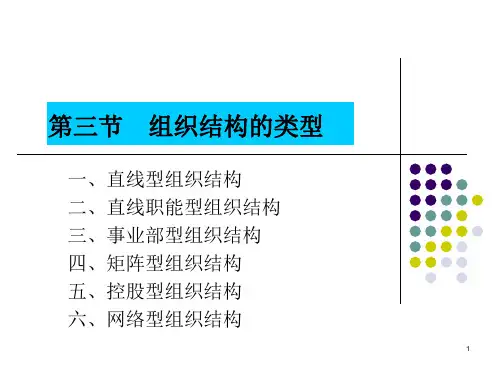 管理学-组织结构的类型