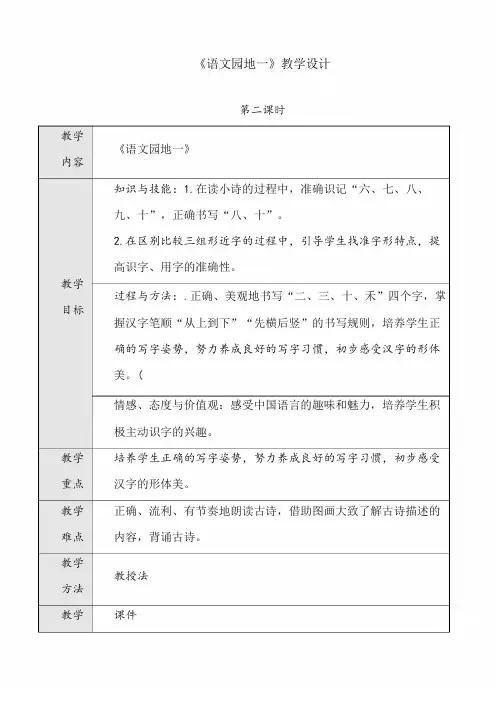 新人教版(部编本)一年级上册《语文园地一》第二课时教学设计市级公开课教案