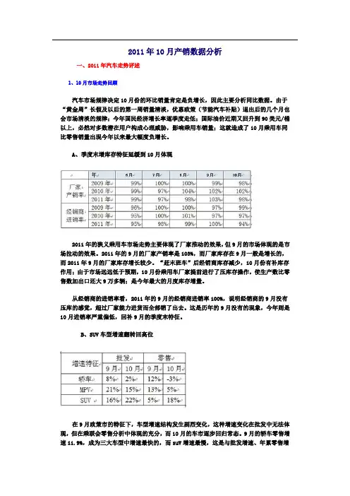 2011年10月汽车市场分析报告