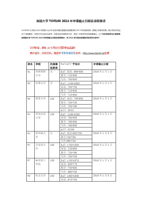 美国大学TOP100 2016年申请截止日期及录取要求
