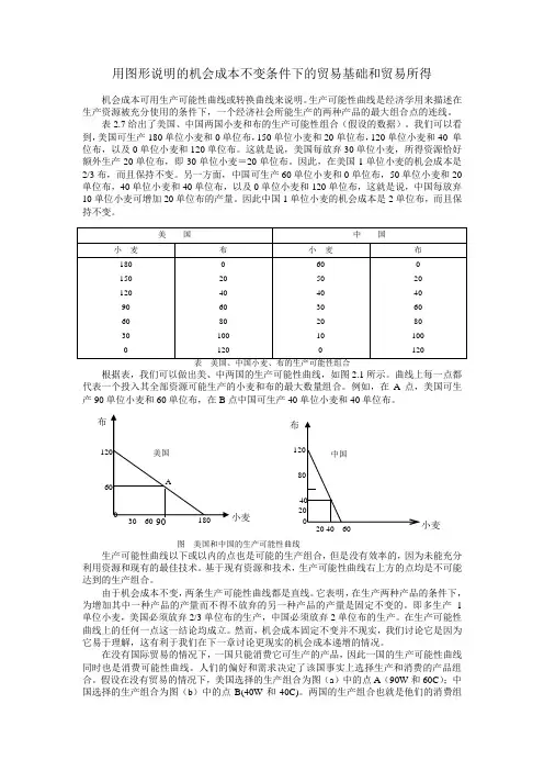 用图形说明的机会成本不变条件下的贸易基础和贸易所得