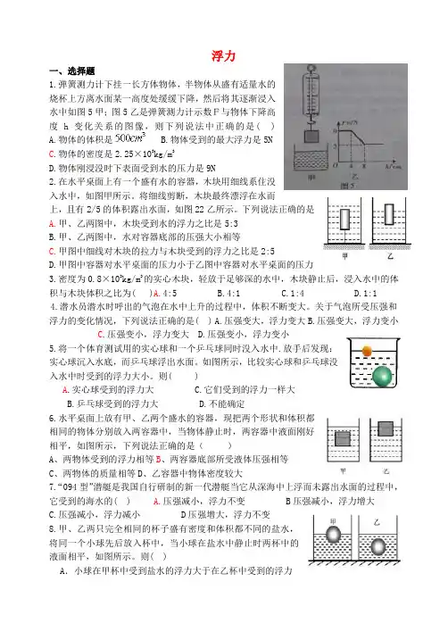 山东省文登区米山中学2016届八年级物理下册第八章浮力综合检测题(无答案)鲁教版