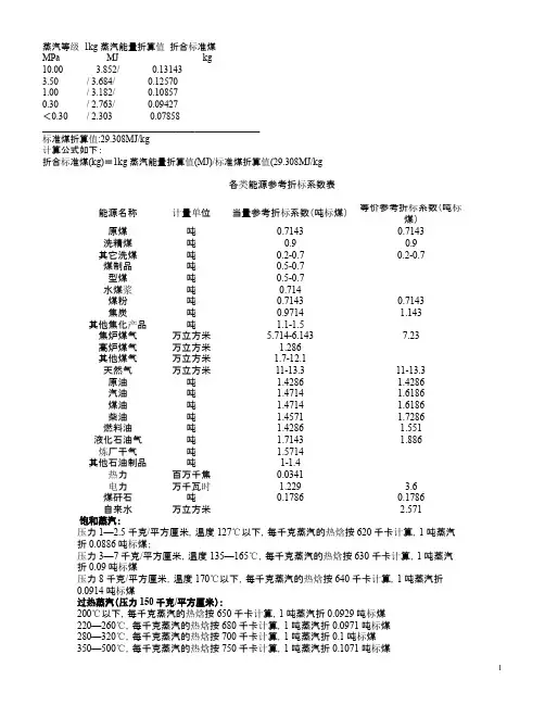 蒸汽指标系数