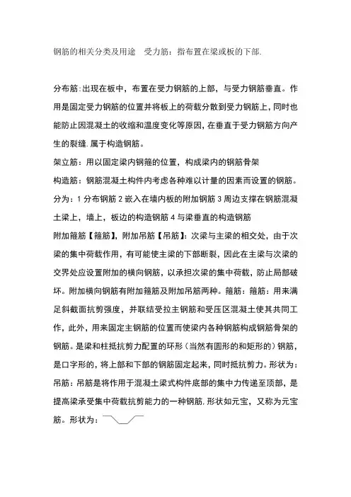 梁内钢筋分类及作用