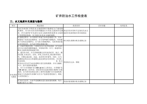 矿井防治水工作检查表2
