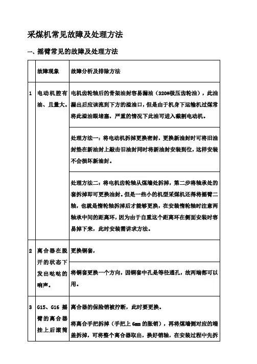 采煤机常见故障及处理方法