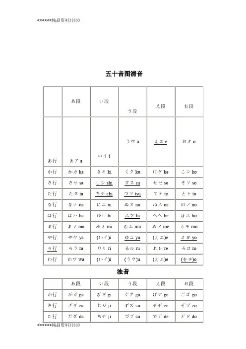 适合打印版的五十音图表资料讲解