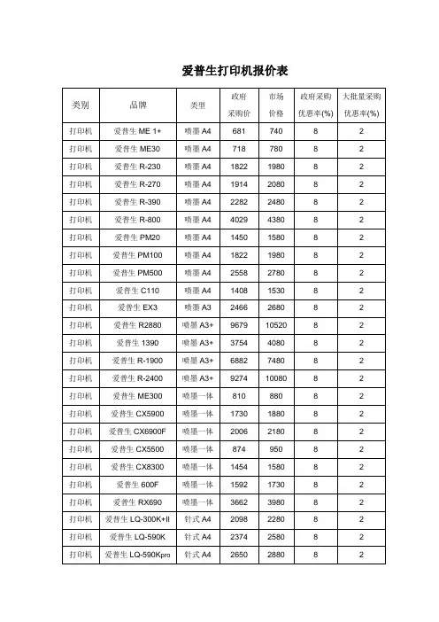 爱普生打印机报价表