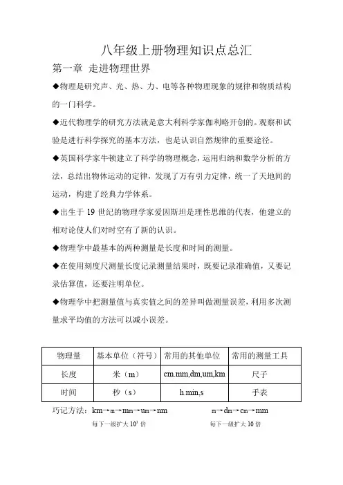 沪粤版八年级上册物理知识点(已完结)
