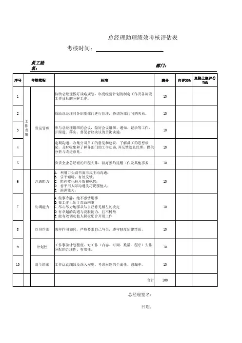 总经理助理绩效考核表