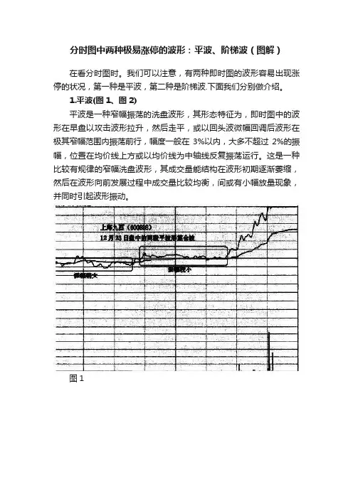 分时图中两种极易涨停的波形：平波、阶梯波（图解）