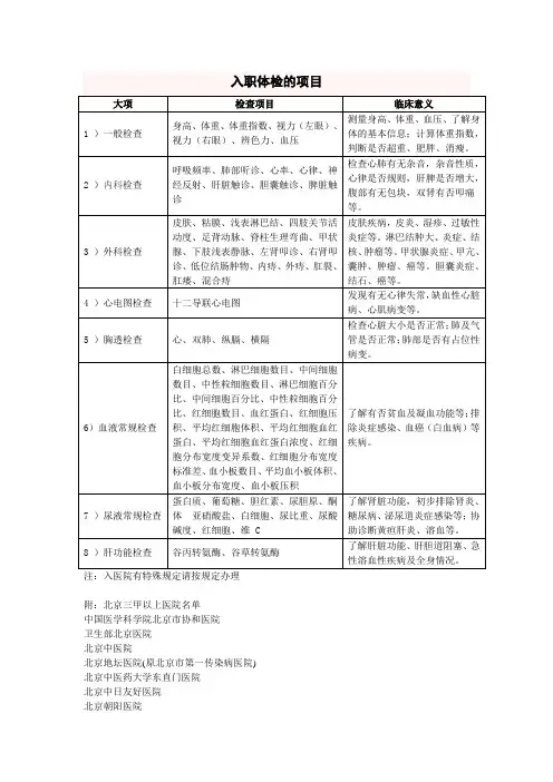 入职体检的项目和北京三甲医院的名单