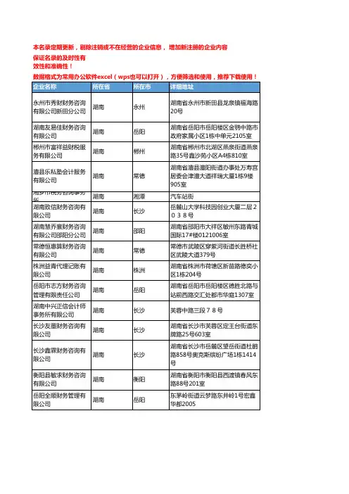 2020新版湖南省财税服务工商企业公司名录名单黄页联系方式大全152家