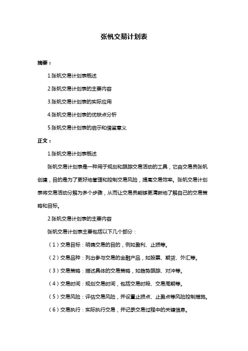 张帆交易计划表