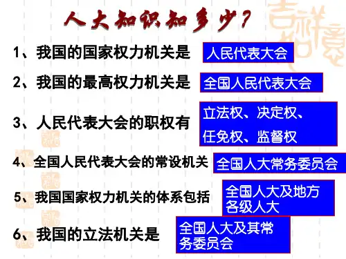 人教版高中政治必修二5.2《人民代表大会制度：我国的根本政治制度》课件(共26张PPT)