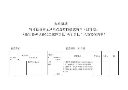 起重机械特种设备安全风险点及防控措施清单(日管控)(落实特种设备安全主体责任“两个责任”风险管控清单