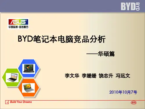 Asus华硕品牌分析